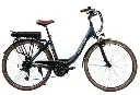Test Fiets